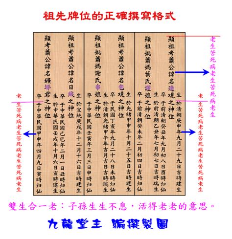 正確寫法自己寫祖先牌位|牌位寫法最新標準